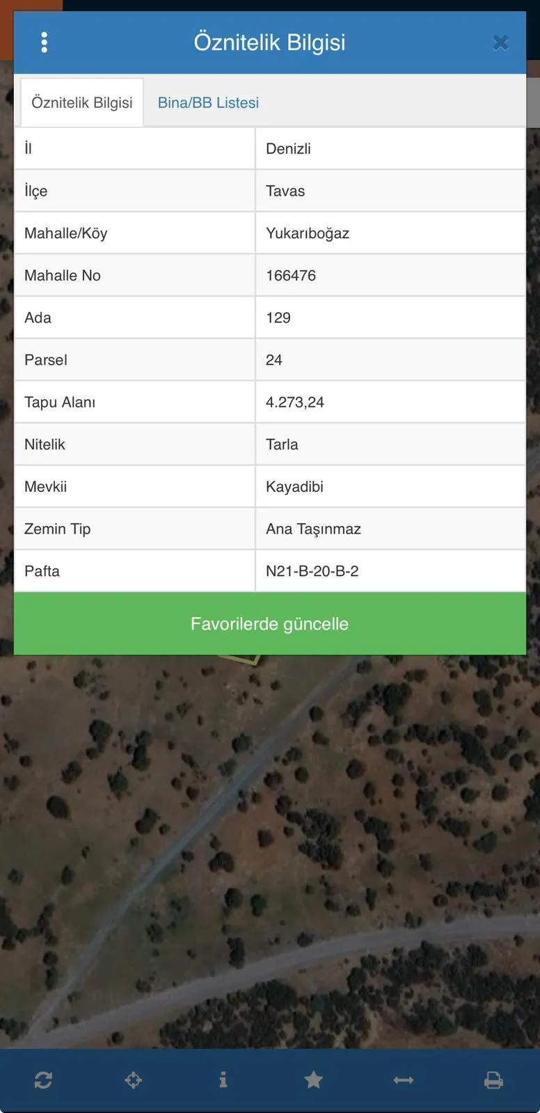 Century21 Net'ten Tavas Yukarıboğaz'da 2 parsel fırsat tek fiyat
